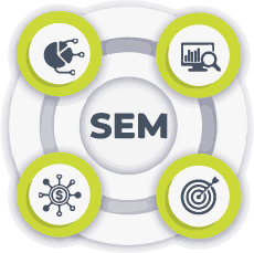 Digital marketing, also called online marketing, is the promotion of brands to connect with potential customers using the internet and other forms of digital communication. search engine marketing