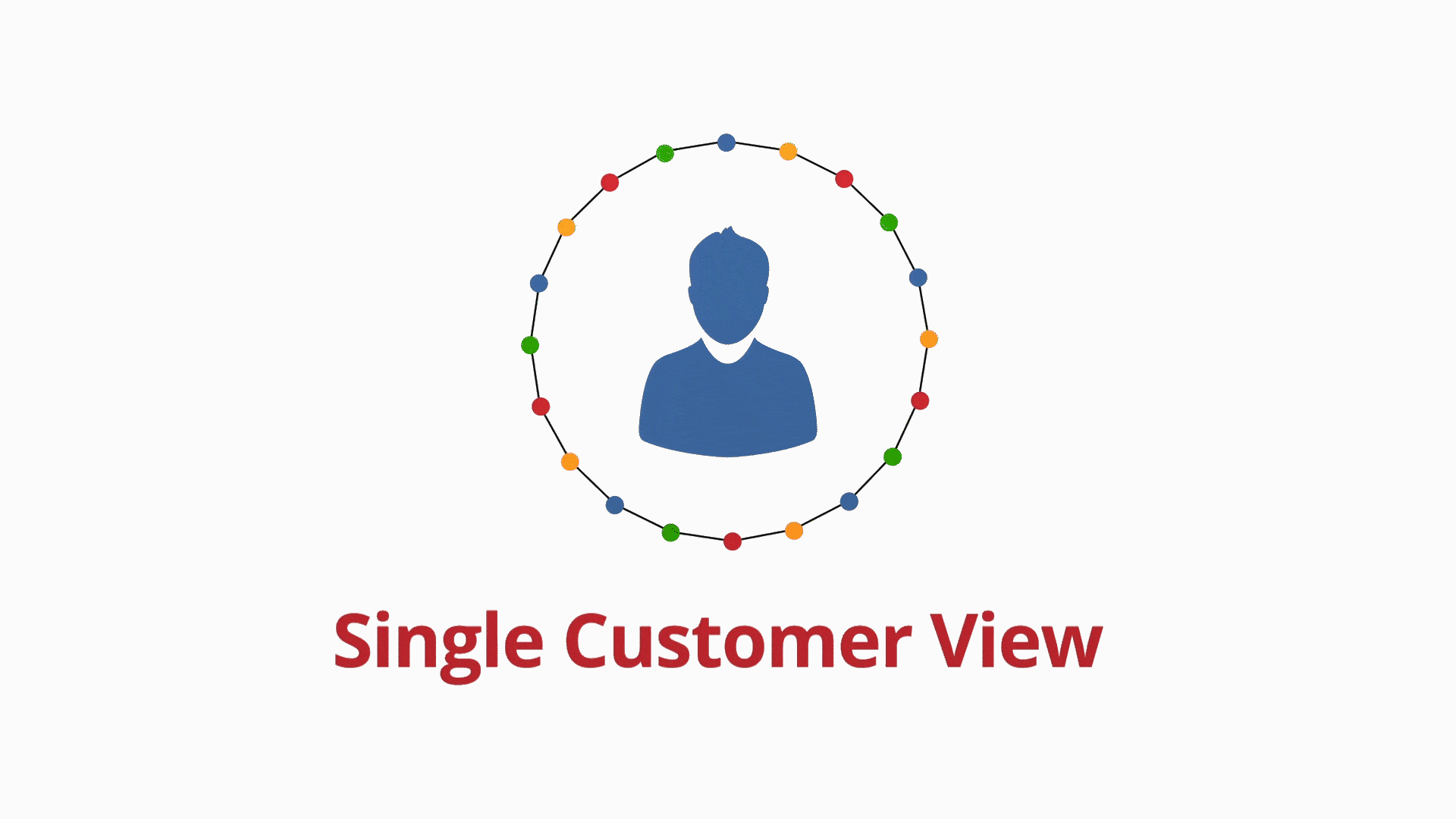 single customer